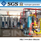 Générateur de l'électrolyse H2/O2 de l'eau d'ASME pour l'industrie du verre