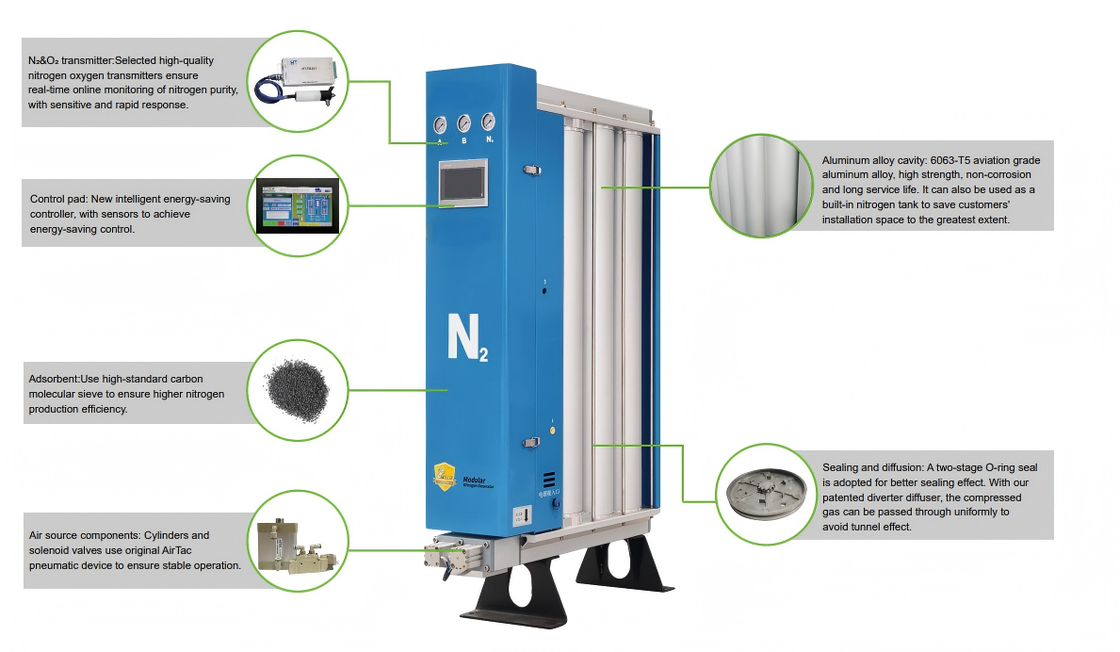 EPB-40MZ Générateur modulaire d'azote PSA 40Nm3/h 98% de pureté avec contrôle VP économe en énergie